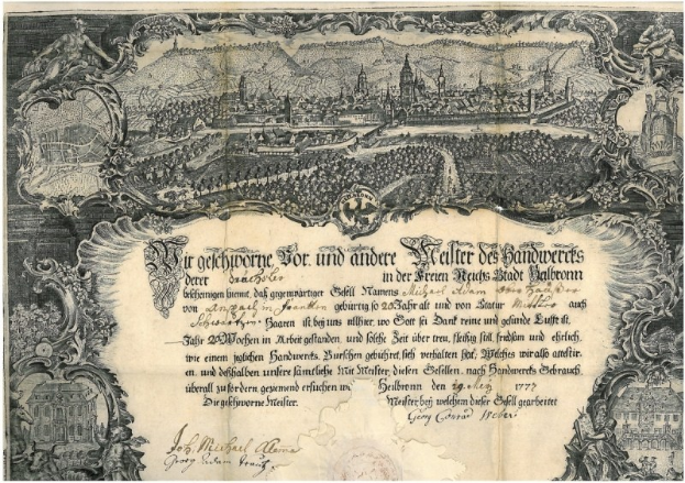 Ein altes deutsches Banknotenbild mit einer Stadtansicht, Text und zusätzlichen Bildern, die einen klassischen und zeitlosen Look vermitteln.