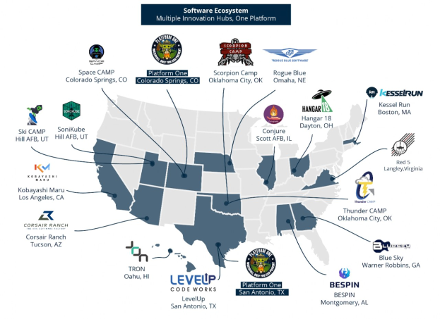 Eine Karte der Vereinigten Staaten, die Unternehmenslogos und -standorte innerhalb des Software-├Âkosystems anzeigt, mit zus├Ątzlichem Text, der Details bereitstellt.