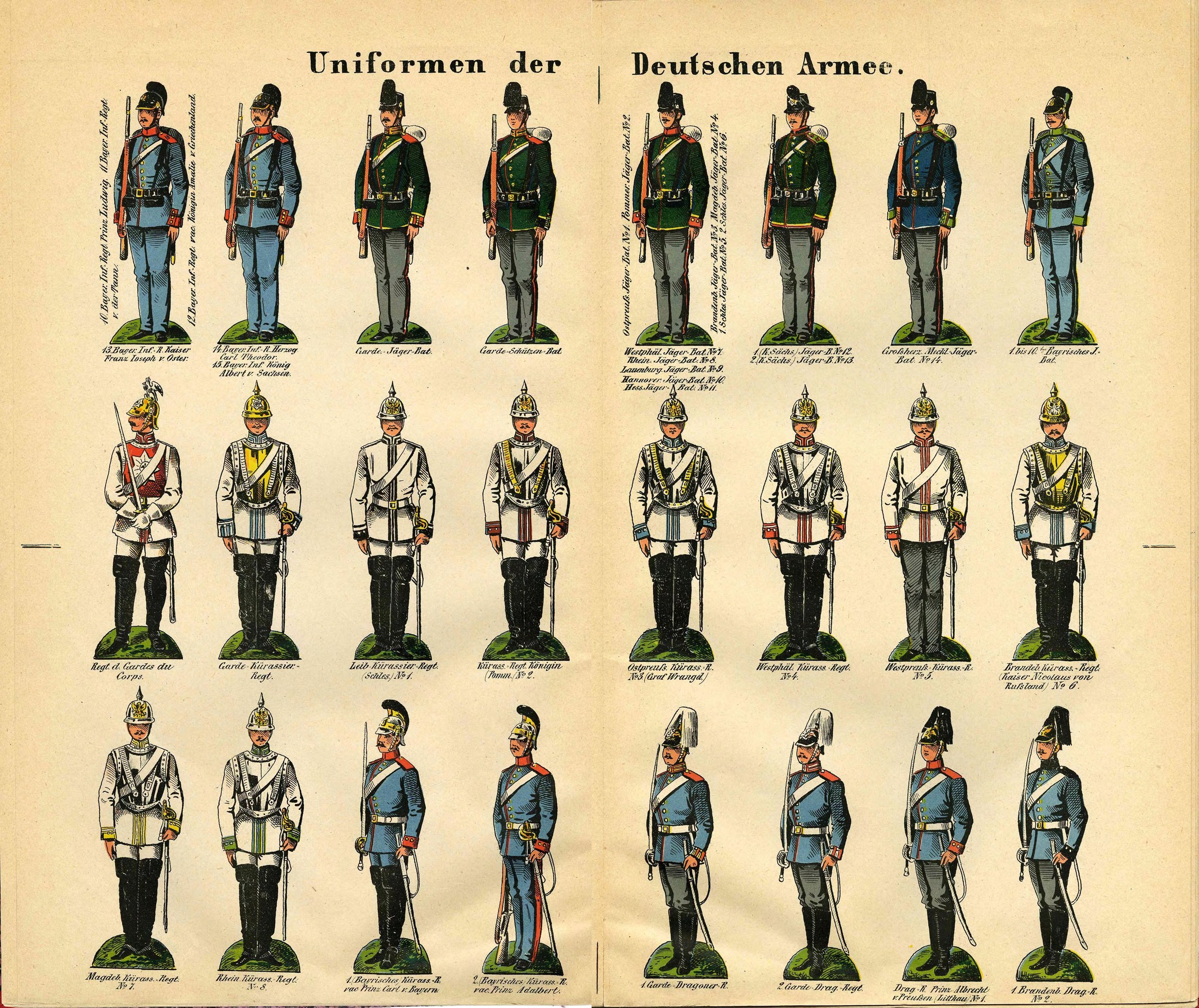 Ein Buch, das bunt gefärbte Militäruniformen der deutschen Armee zeigt, mit detaillierten Elementen wie Helmen, Gewehren und anderen Waffen, begleitet von beschreibendem Text.