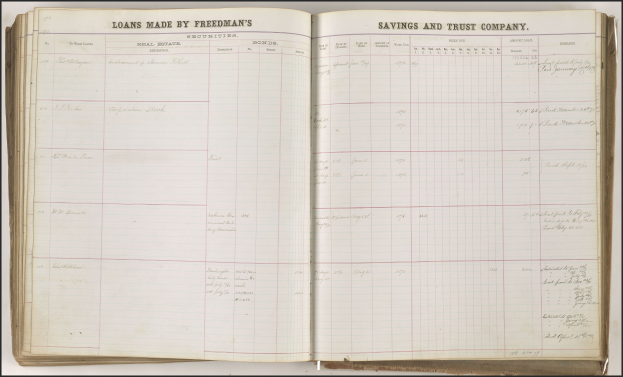 Offenes Buch mit schwarzem Rand und weißem Hintergrund, gefüllt mit Text und Zahlen im Zusammenhang mit Krediten von der Freedman's Savings and Trust Company.
