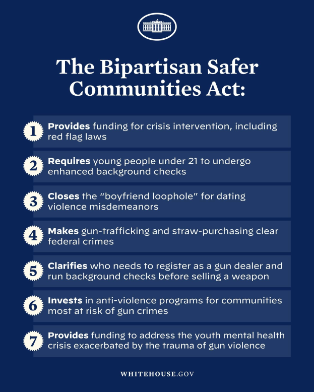 Plakat mit der Aufschrift "The Bipartisan Safer Communities Act" in schwarzer Schrift auf weißem Hintergrund, umrandet von einem schmalen schwarzen Rand, mit einer Grafik einer Person in einem blauen Hemd mit ausgestreckten Armen und entschlossener Miene.