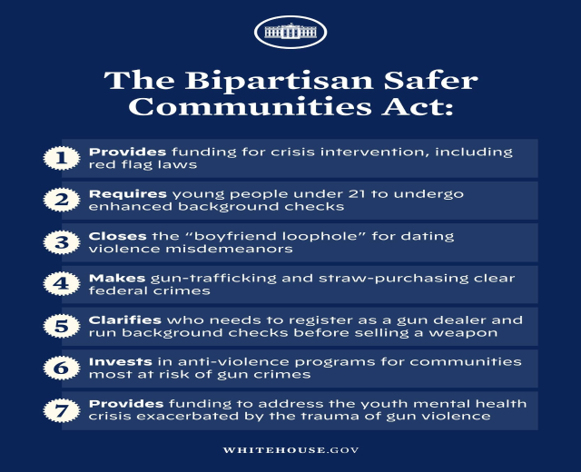 Plakat mit der Aufschrift "The Bipartisan Safer Communities Act" in schwarzer Schrift auf weißem Hintergrund, umrandet von einem schmalen schwarzen Rand, mit einer Grafik einer Person in einem blauen Hemd mit ausgestreckten Armen und entschlossener Miene.