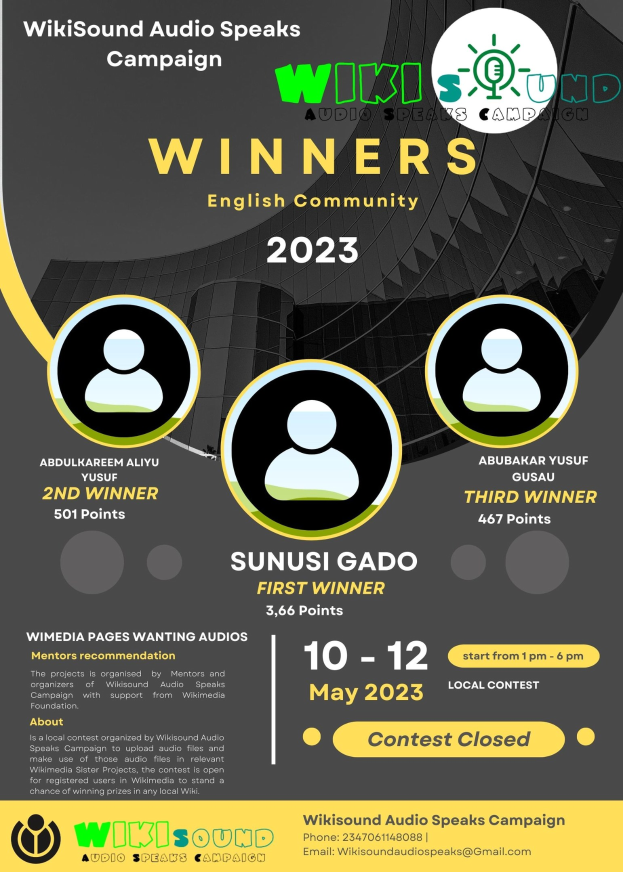 Buntes Plakat für die Wikisound Audio Spricht Kampagne mit einem blauen Hintergrund, gelben und weißen Text, der 'Gewinner' in fetten Großbuchstaben liest, und mehreren lächelnden Fotos von Menschen in der Mitte.