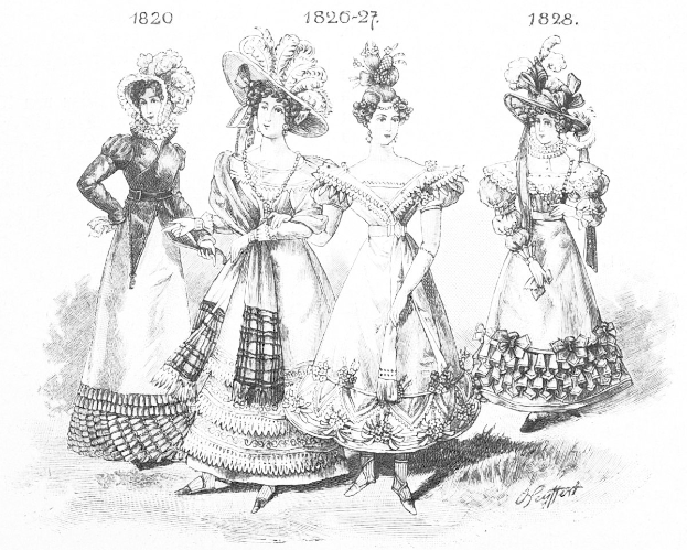 Eine Gruppe von Frauen in viktorianischen Kleidern und Hüten steht nebeneinander, mit Text und Zahlen oben und unten auf dem Bild, präsentiert eine Vielfalt an langen und kurzen Kleidern mit detaillierten Mustern und federgeschmückten Hüten.